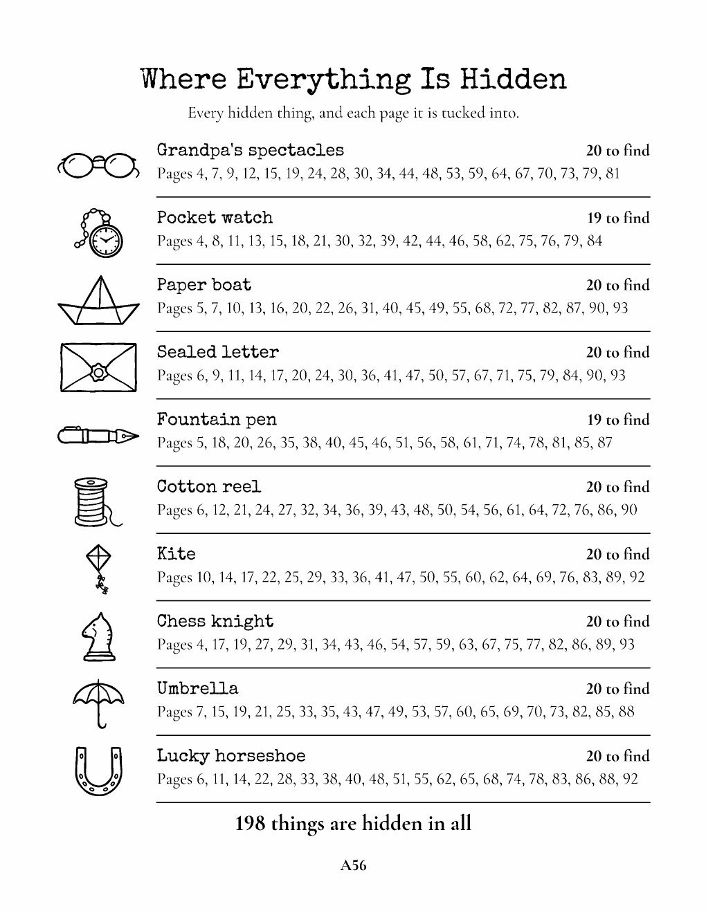 The answers: Where Everything Is Hidden