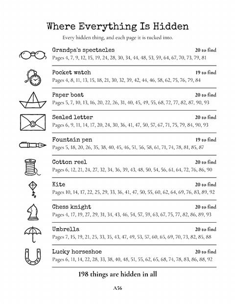 The answers page: Where Everything Is Hidden