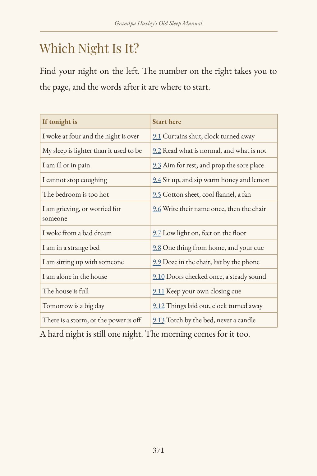 Page 371: Which Night Is It