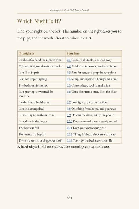The Which Night Is It page of the book